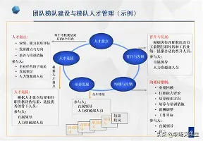 开云体育sports-队伍增加 第1张 开云体育sports-队伍增加 第1张