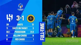 开云体育登录-阿贾克斯逆袭成功，取得晋级资格()  第1张