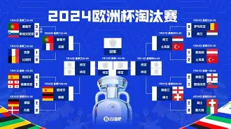 开云体育app-比利时豪取大胜，晋级欧洲杯提前锁定()  第1张